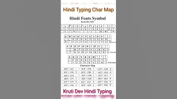 hindi typing code kruti dev  ll #shorts #shortvideo #song #subscribe