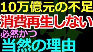 07-16 前半PUDU、後半は高齢化でも「高齢者も消費者だから中国経済大丈夫」じゃないって！