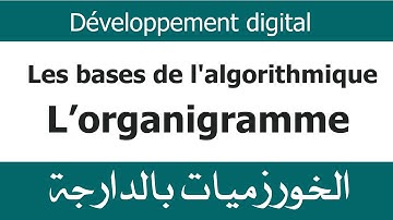 Algorithmes Darija V2 - Organigramme