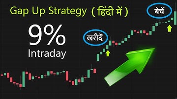 Gap Up and Gap Down Strategy Hindi |  सबसे आसान Intraday Strategy