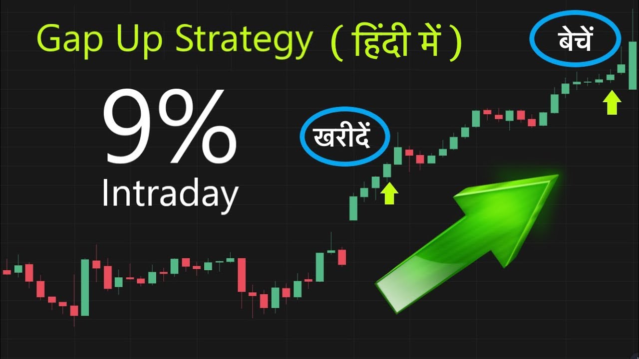Gap Up and Gap Down Strategy Hindi सबसे आसान Intraday Strategy YouTube