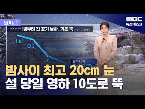 [날씨] 밤사이 최고 <strong>20cm</strong> 눈‥설 당일 영하 10도로 뚝 (2025.01.27/뉴스데스크/MBC)