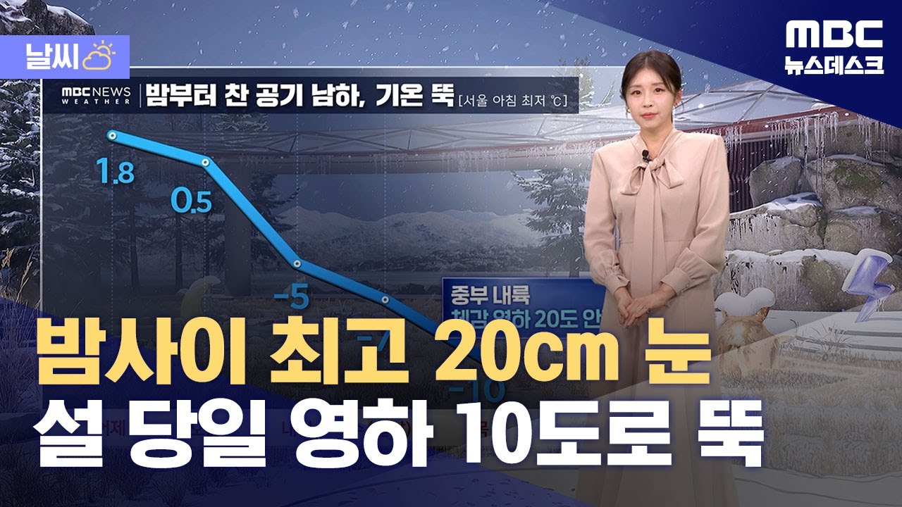 [날씨] 밤사이 최고 20cm 눈‥설 당일 영하 10도로 뚝 (2025.01.27/뉴스데스크/MBC)