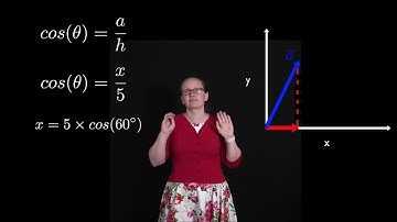 Breaking Vectors into Components