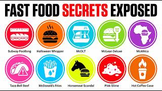 The MOST CONTROVERSIAL Fast Food Items EVER Explained