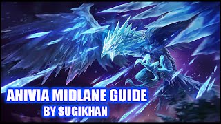 League Of Legends - Anivia Guide