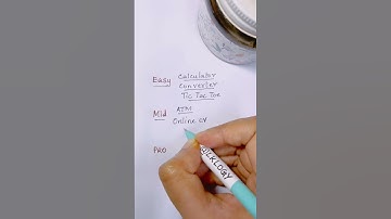 9 Great Java Project Ideas you never know#shorts #short #youtubeshorts