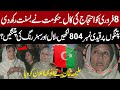 Feb 8 Protest Call vs Basant Festival | Aleema Khan’s Surprise Announcement | MUST WATCH