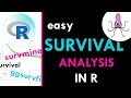 Complete survival analysis tutorial in r kaplanmeier cox regression forest plots