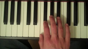 How To Play a Bb Natural Minor Scale on the Piano