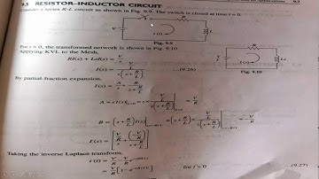 RLC Series Parallel  Laplace Transformation by Prof Sumera Ali