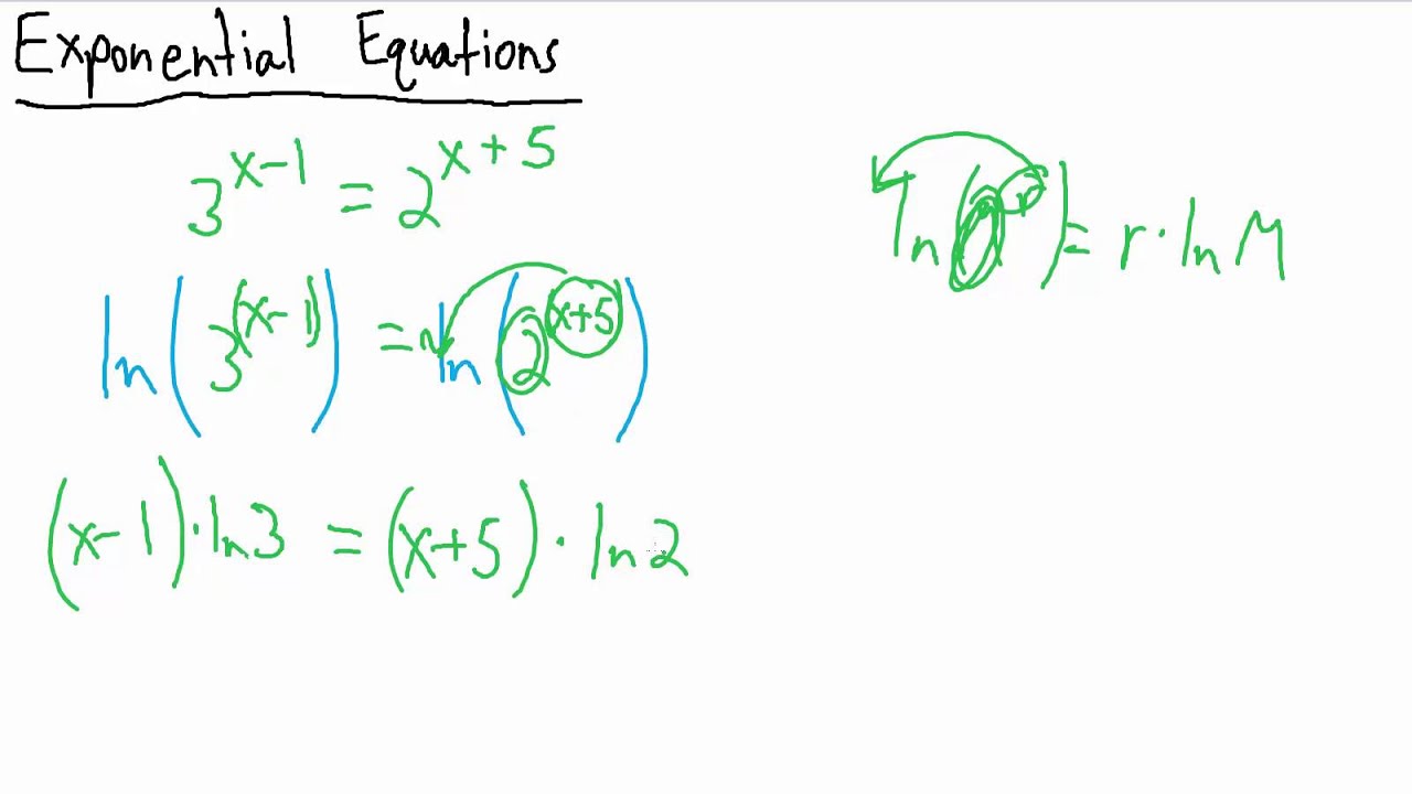 Exponential Equations - Example 4 - YouTube