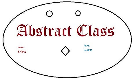 Abstract class in java programming extends implements interface code example by eclipse