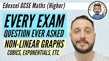 Every exam question ever asked… Non-Linear Graphs 2 (Cubics, etc.) // [Edexcel GCSE Maths, Higher]