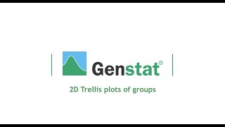 2D trellis plots of groups
