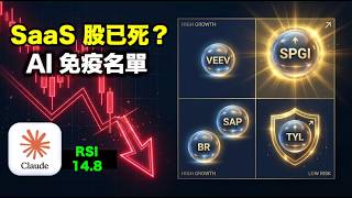 Download Lagu 軟件 SaaS 股已死？Claude Crash 後我只敢睇呢 5 隻「AI 免疫股」 MP3