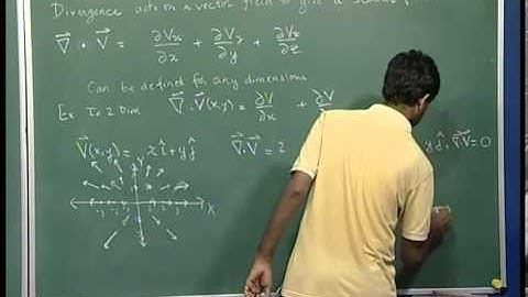 Mod-01 Lec- 06 Mathematics for Chemistry