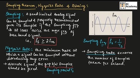 Sampling theorem, Nyquist rate, Aliasing in electronics & communication engineering || EC Academy