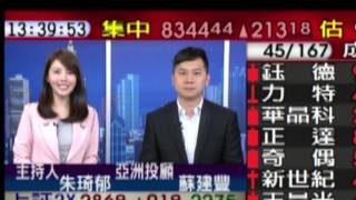 股期龍哥 MOD57台寰宇財經台—台股線上2016/5/23