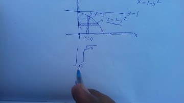IIT JAM 2019 MATH Q.NO. 9(MCQ) Double Integration(Change of Order of Integration )