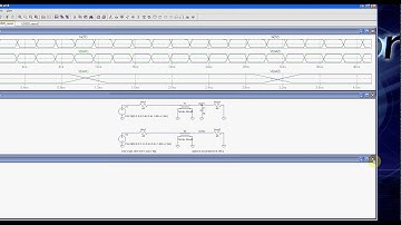 Eye Pattan Simulation using LTspice