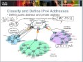 CCNA1 - Clase 5: Direccionamiento IPv4