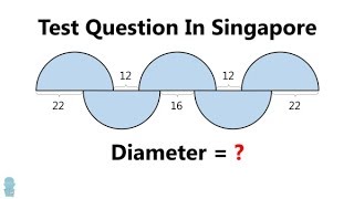 Viral Puzzle - Students cried after an exceptionally hard exam!