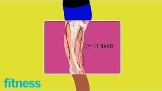 What is an IT band? | Fitness