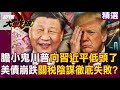 川普政府影響下的美國經濟