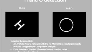 Computer Vision System for UAVs Autonomous Ship Landing