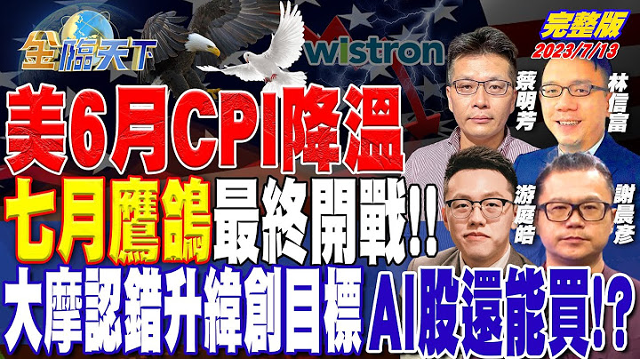 美6月CPI降溫 七月鷹鴿最終開戰！！ 大摩認錯升緯創目標 AI股還能買！？| 金臨天下 完整版 20230713 @tvbsmoney - 天天要聞