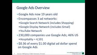 Which Type of Google Ad is Right for Your Tourism Business? Search vs Shopping vs D