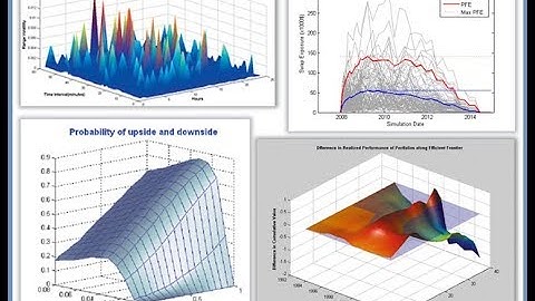 How to Build exe File in Matlab| +91-9872993883 for query|