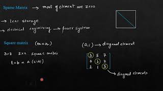 Types of matrix: Sparse, square, diagonal matrix.