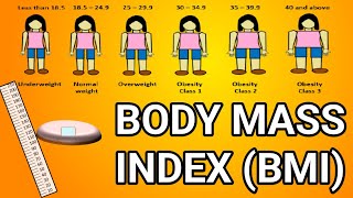 BMI (Body mass Index) Calculations, Categories, Importance (Simple Guide to Know Your Ideal Weight)