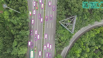 Real-time car detection using drone and deep learning (3)
