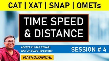 Time Speed and Distance 4 || CAT 2025 Preparatio QUANT | Arithmetic | CAT XAT SNAP NMAT