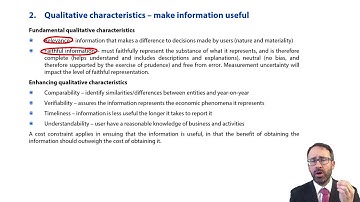 Recognition and derecognition - ACCA SBR
