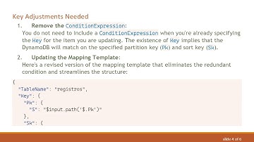 Resolving SerializationException in AWS API Gateway with DynamoDB UpdateItem