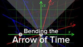 Bending The Arrow Of Time