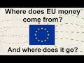 Where does EU money come from? (And where does it go?)