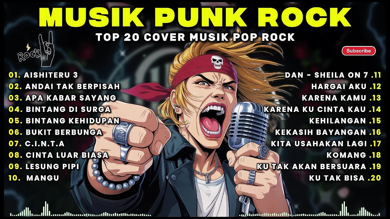 Top Hits Spotify Indonesia 2025 | Kumpulan Musik POP PUNK TERBARU 🎶 Full Album Lagu Indo PUNK ROCK