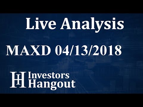MAXD Stock Max Sound Corporation Live Analysis 606060 GoDialy Cool Maxd Stock Quote MAXD Stock Max Sound Corporation Live Analysis 606060 GoDialy Cool Maxd Stock Quote