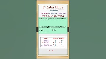 CODING AND DECODING  APPLE 60 RUPEES  #tnusrb #tnpscmaths #codinganddecoding #tnpscgroup2 #ssctamil