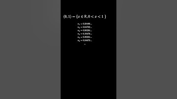 (0,1) is uncountable