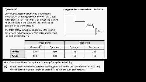 2018 HL Maths Paper 2 JC Q 9 and 10
