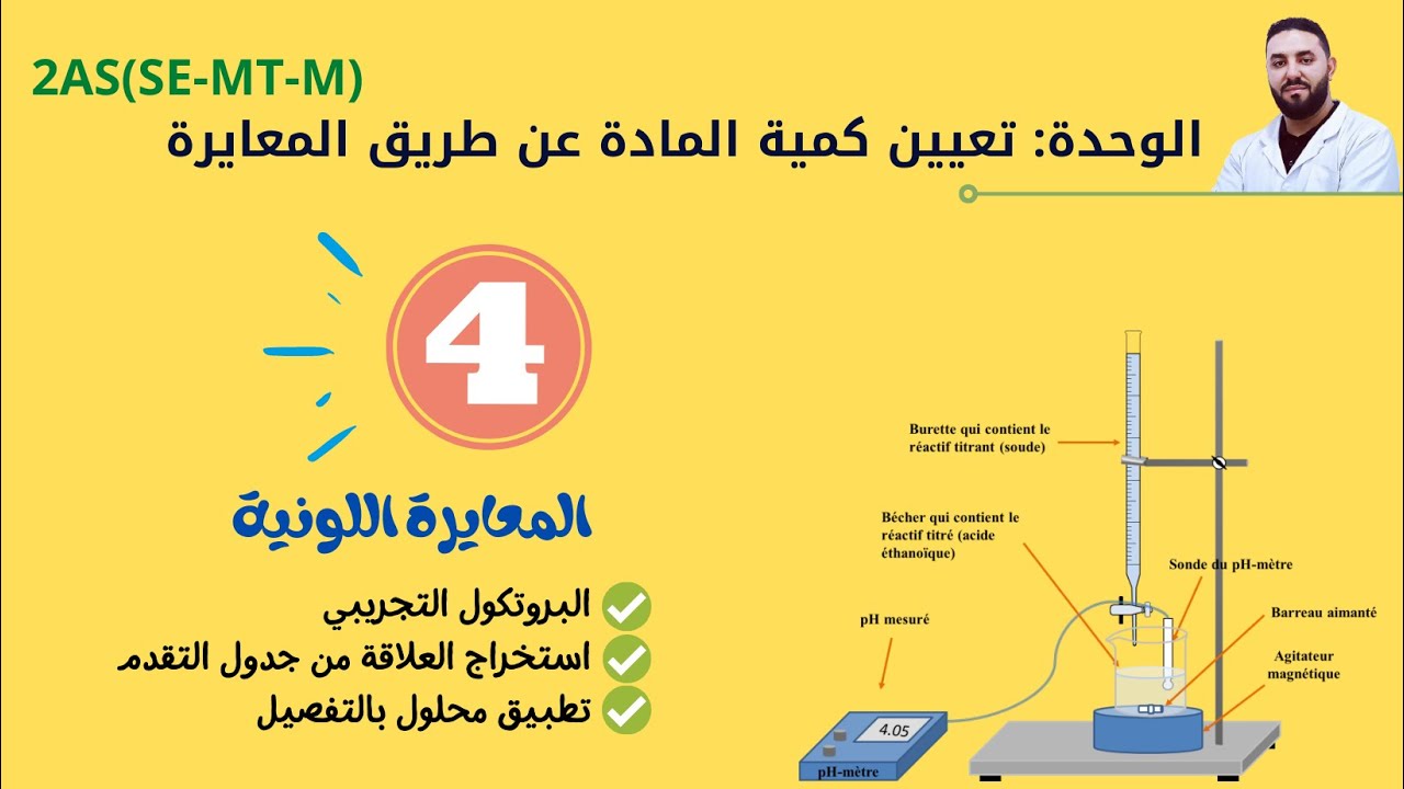 المعايرة اللونية 2 ثانوي: شرح مفصل + تطبيق محلول