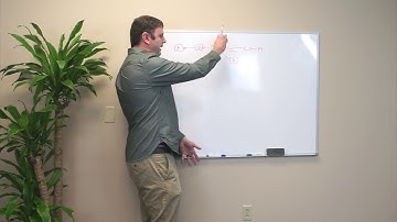 EOS: Explanation of DPoS+BFT w/ Daniel Larimer - Part 1 of 2