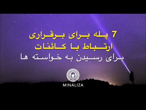 تصویری: چگونه واژگان به برقراری ارتباط کمک می کند؟