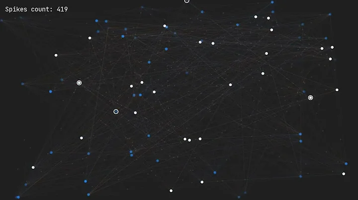 Spiking Neural Network Demo